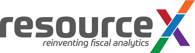 ResourceX Priority Based Budgeting